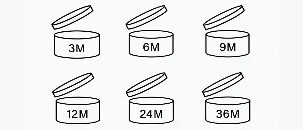 Icônes de durée de conservation pour produits cosmétiques
